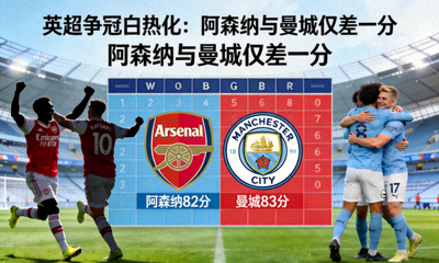 英超争冠白热化阿森纳与曼城仅差一分新闻配图